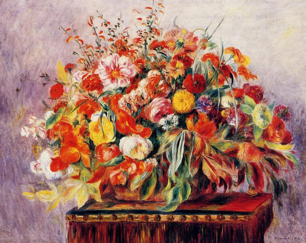 Basket of Flowers by Renoir - Pierre-Auguste Renoir painting on canvas